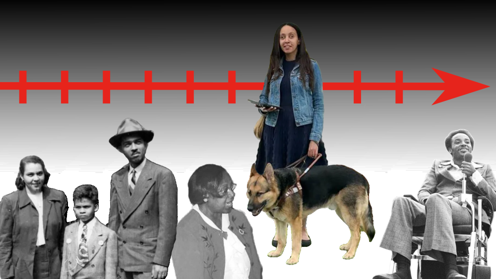 Louise B. Miller, Sylvia Walker, Haben Girma, and Brad Lomax along a stylized timeline